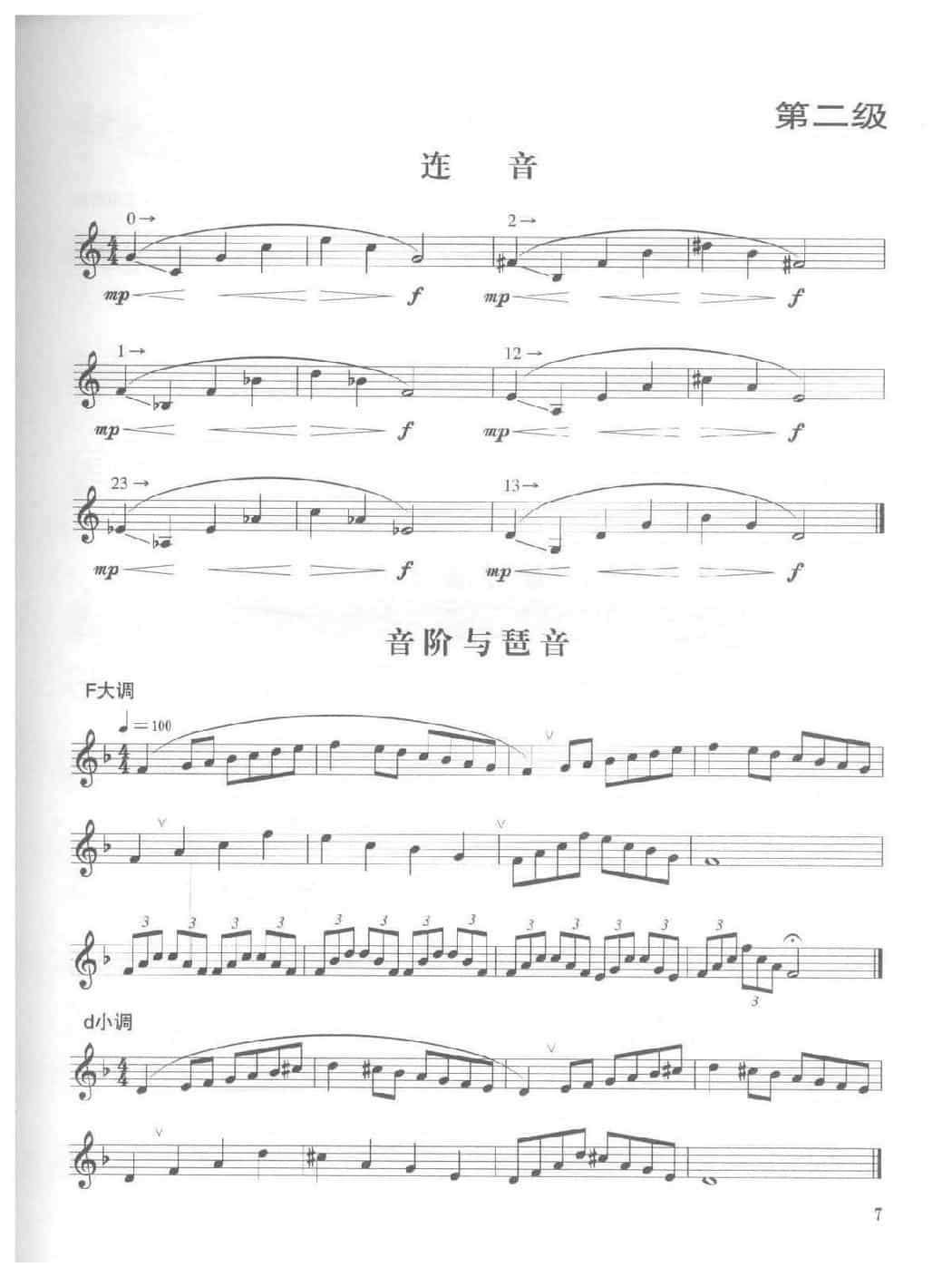 全国小号演奏考级作品集《连音/音阶与琶音 F大调 d小调》第二级_第1张