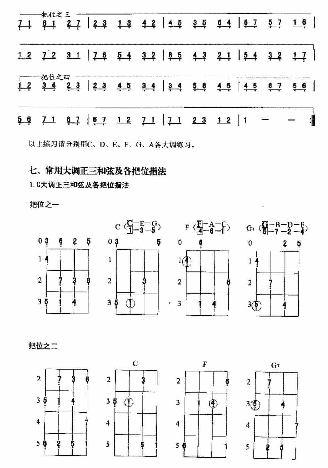 电贝司常用大调正三和弦及各把位指法_第1张