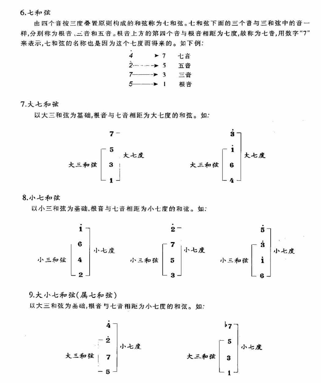 贝司基本乐理《音程/调式/和弦/和弦的进行》_第8张