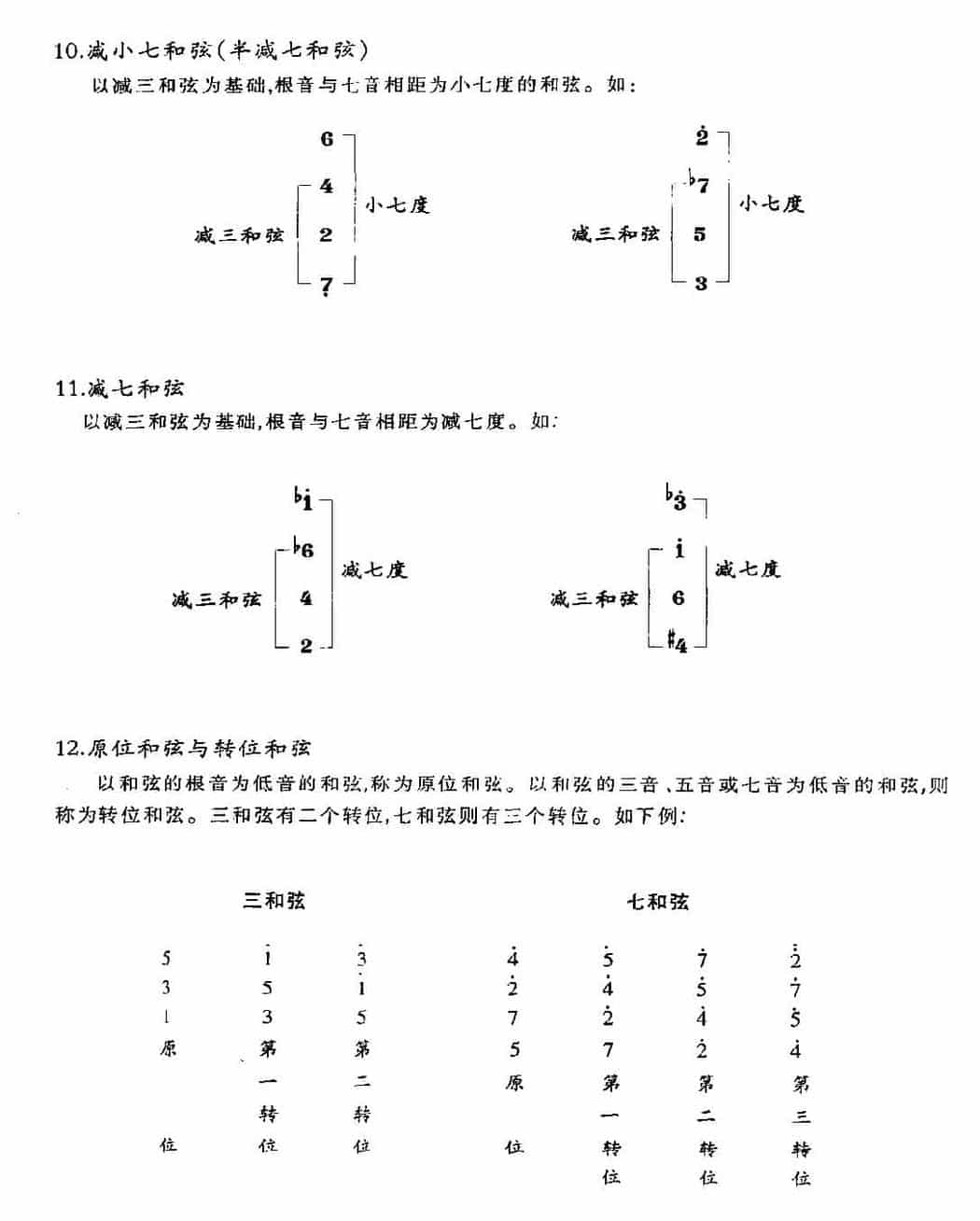 贝司基本乐理《音程/调式/和弦/和弦的进行》_第9张