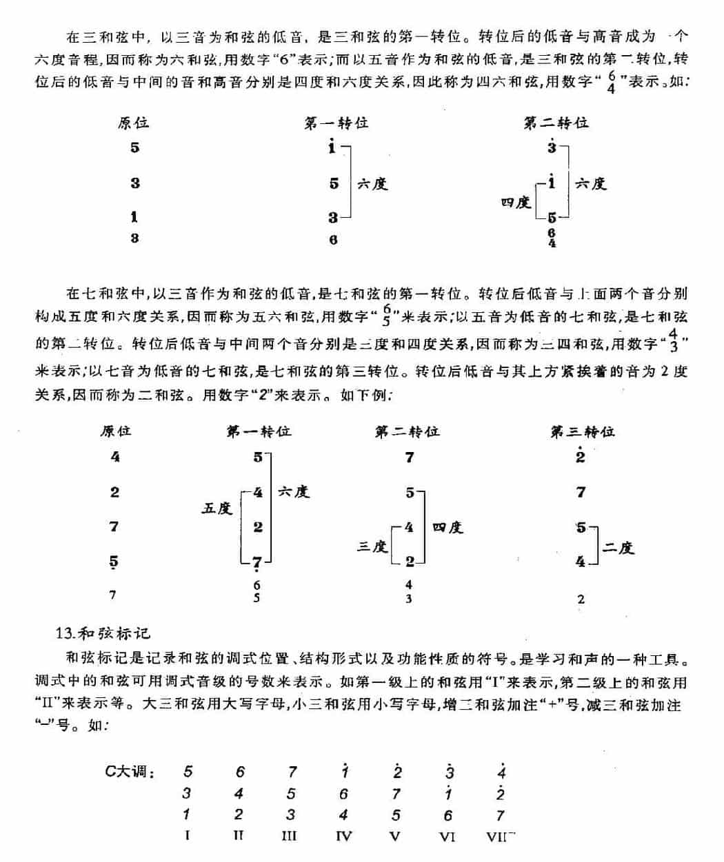 贝司基本乐理《音程/调式/和弦/和弦的进行》_第10张