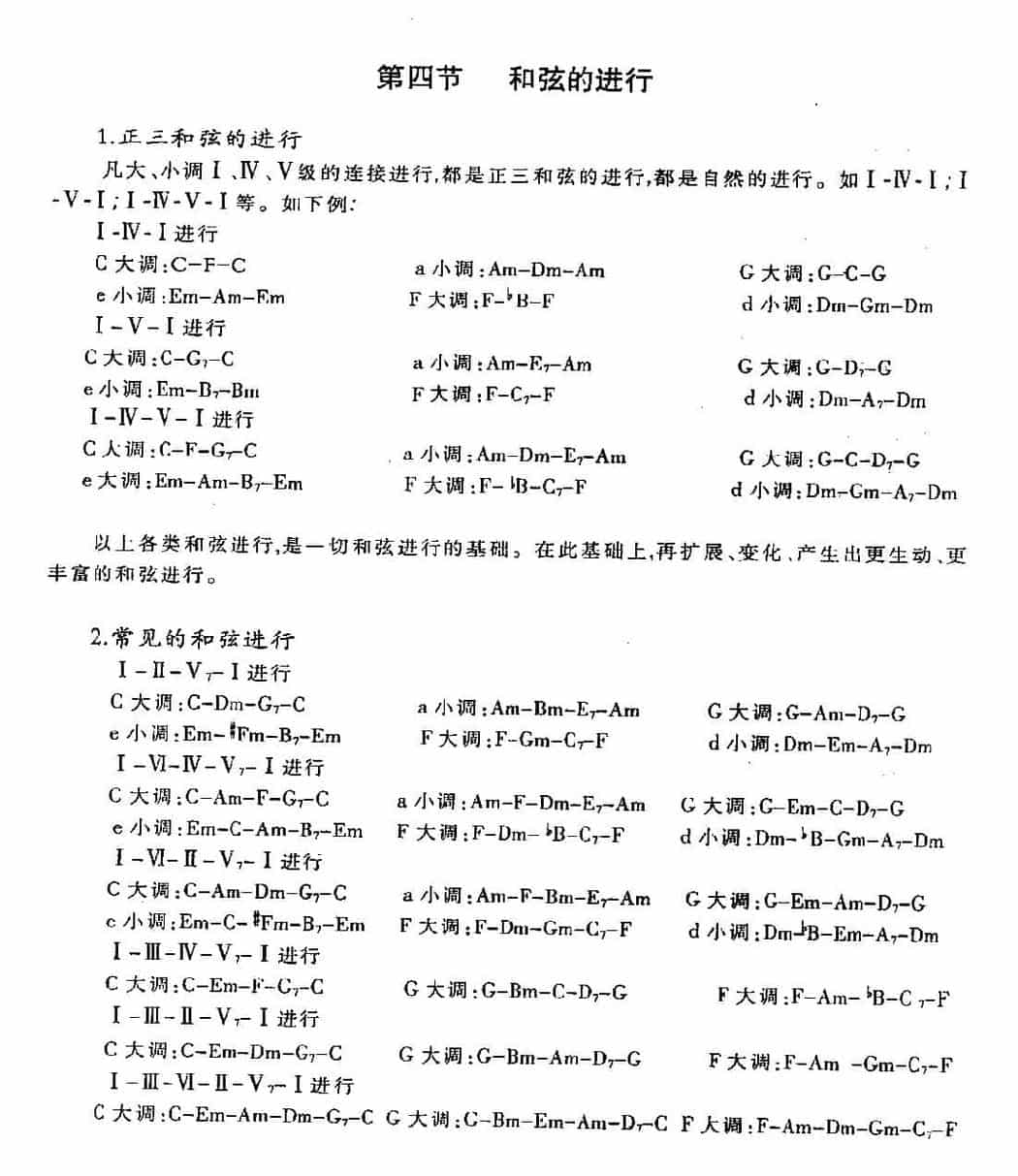 贝司基本乐理《音程/调式/和弦/和弦的进行》_第12张