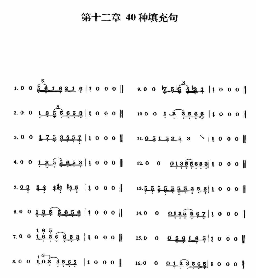 电贝司40种填充句_第1张