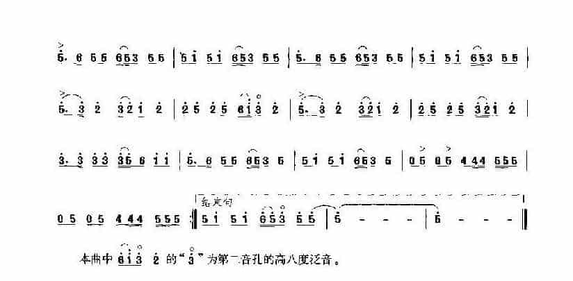 唢呐筒音作2练习乐谱《好汉歌》_第2张