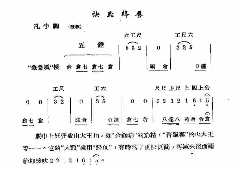唢呐伴奏曲牌谱《快点绛唇》工尺曲谱_第1张