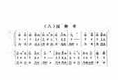 唢呐公堂类成堂曲牌《园柳青》拾牌名一堂