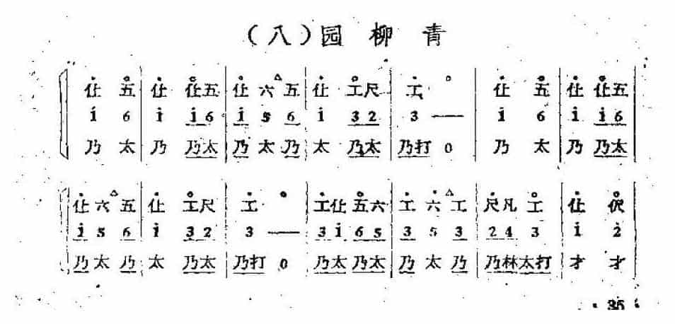 唢呐公堂类成堂曲牌《园柳青》拾牌名一堂_第1张