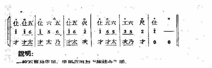 唢呐公堂类成堂曲牌《园柳青》拾牌名一堂_第2张