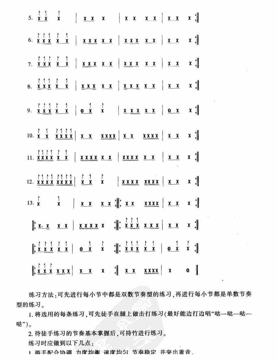 扬琴的演奏方法《扬琴节奏训练与击准练习》_第2张