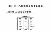 陶埙指法篇《八孔陶埙的指法与转调》
