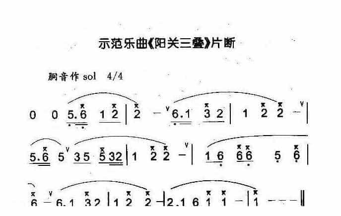 陶埙技法篇《埙桑音演奏法》_第3张