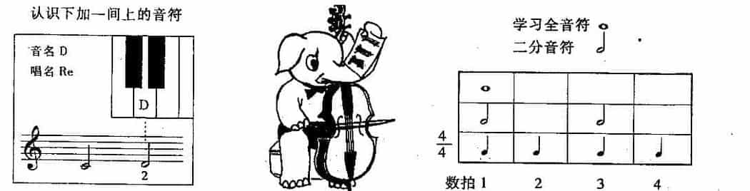 儿童电子琴乐曲《拍皮球》教学指导_第2张