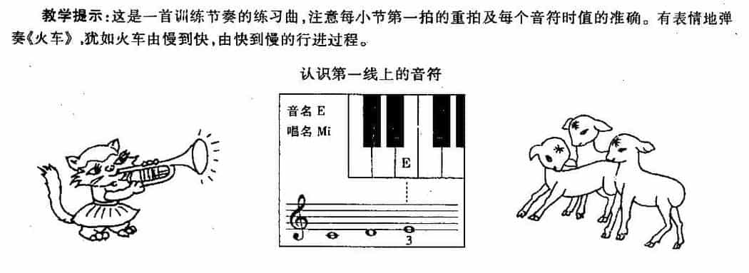 儿童电子琴乐曲《火车》教学指导_第2张
