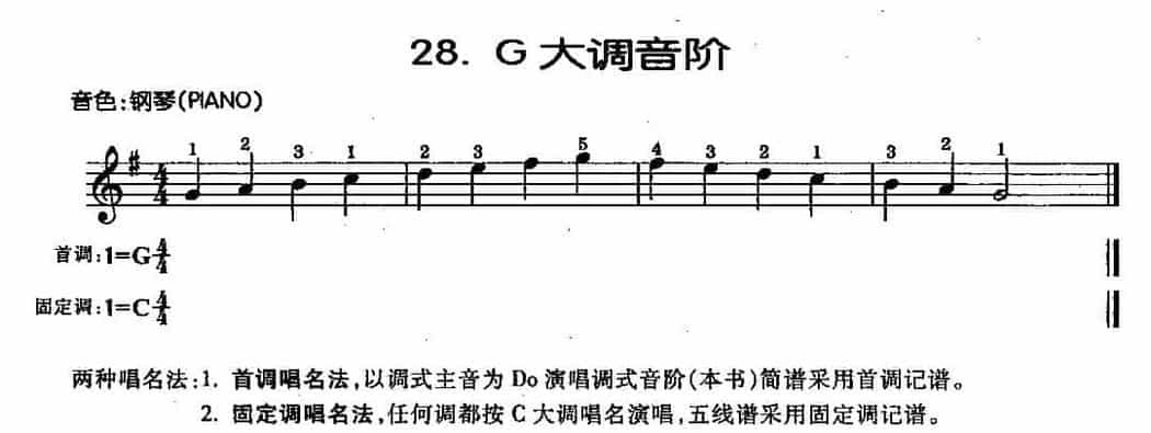 儿童电子琴G大调音阶练习谱_第1张