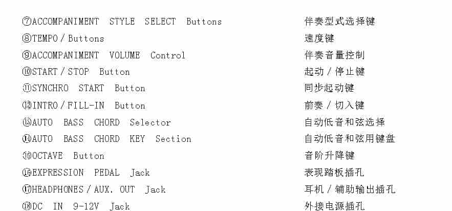 电子琴部件名称图解_第2张