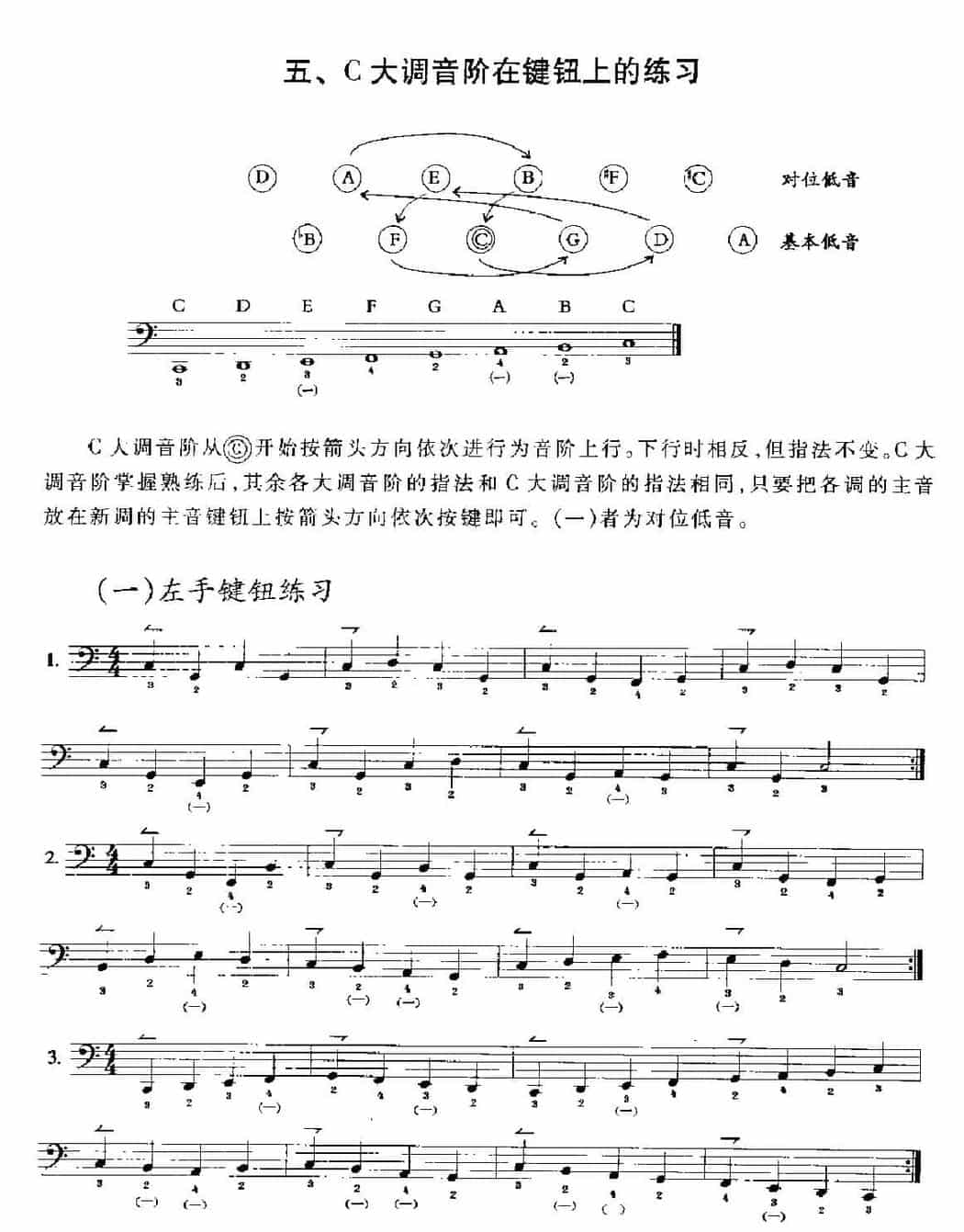 手风琴基本练习及技巧训练《手风琴C大调音阶在键钮上的练习》_第1张