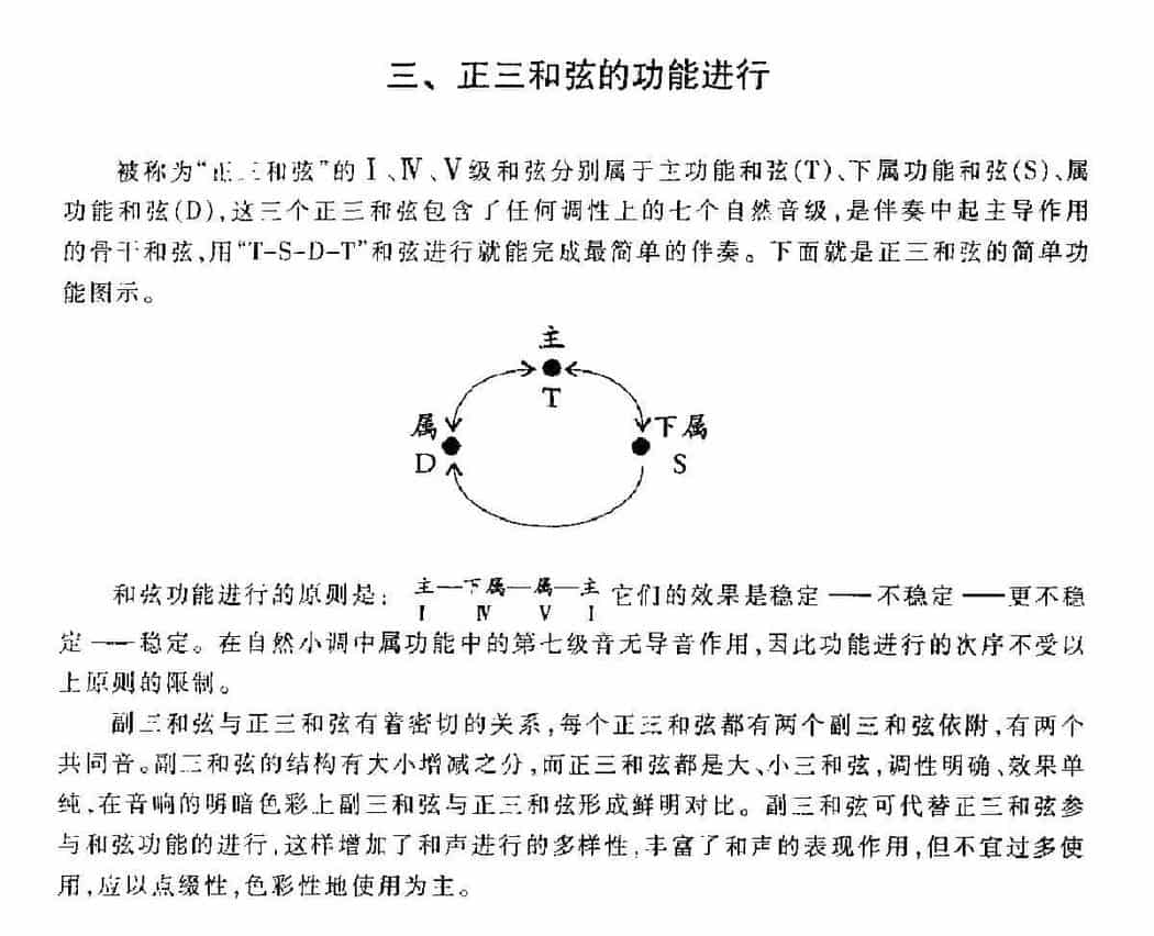 怎样弹好手风琴即兴伴奏《正三和弦的功能进行》_第1张