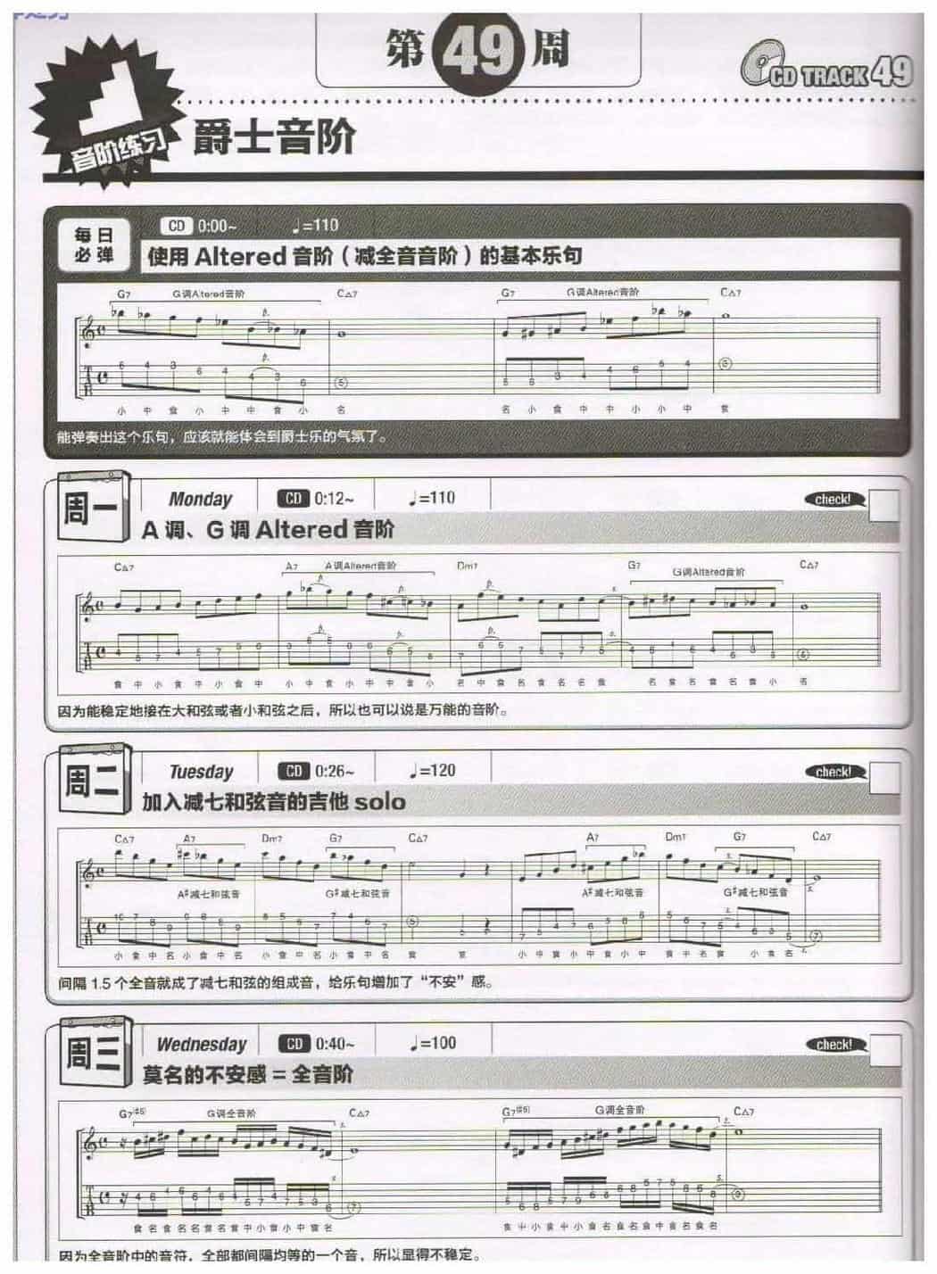 电吉他365日练习《爵士音阶》第49周_第1张