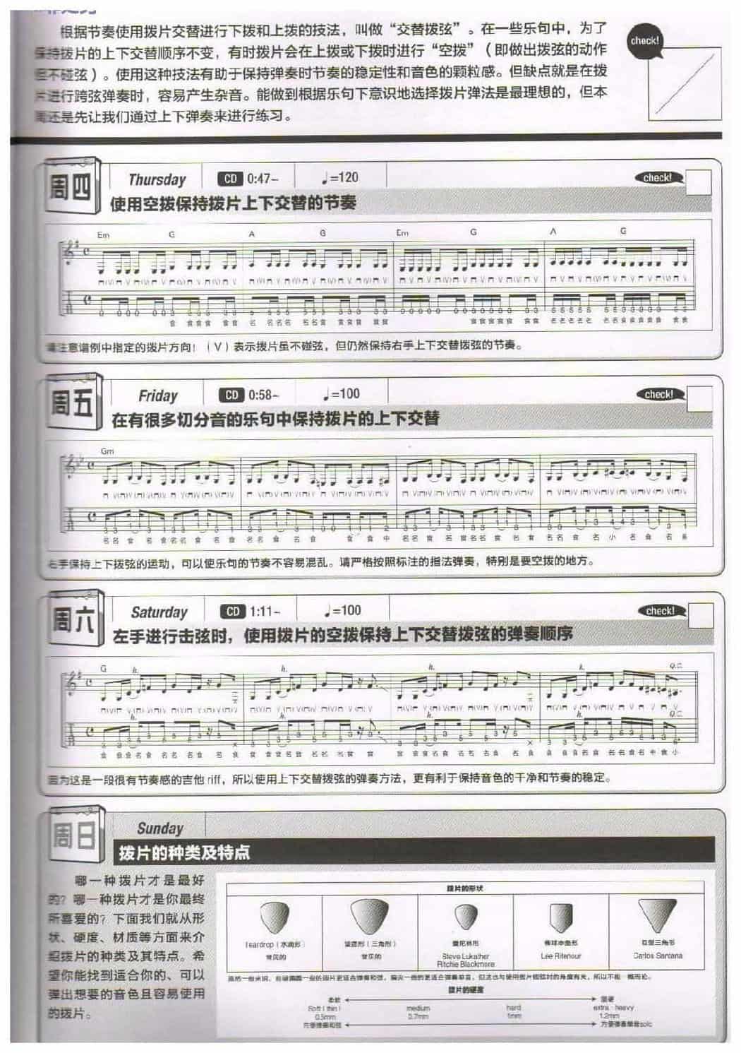 电吉他365日练习《拨片上下弹奏的基本动作》第2周_第2张