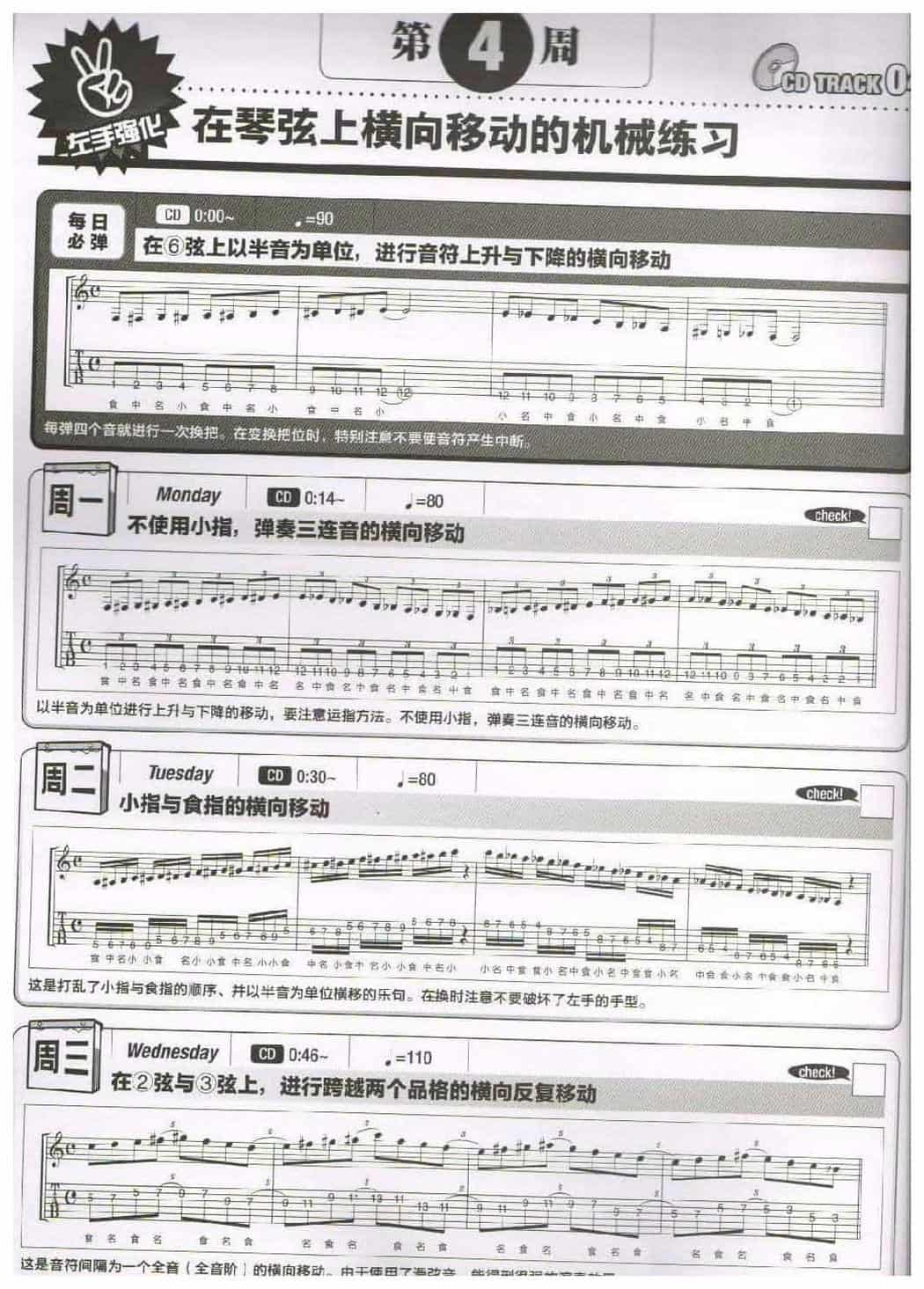 电吉他365日练习《在琴弦上横向移动的机械练习》第4周_第1张