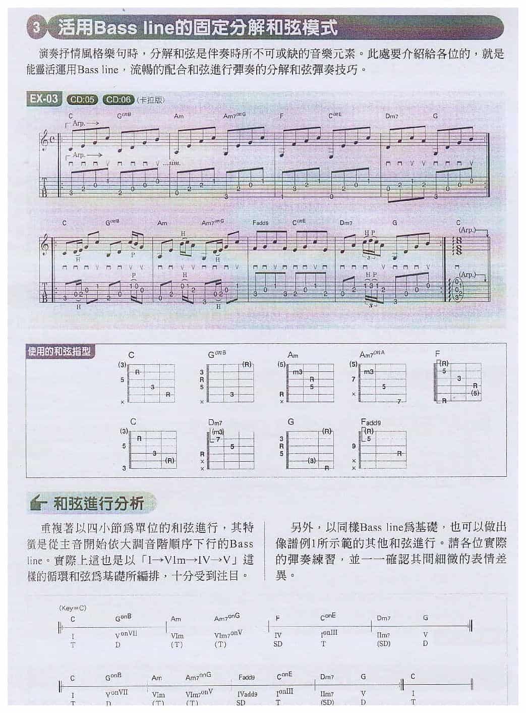 电吉他和弦教学《活用Bass line的固定分解和弦模式》_第1张