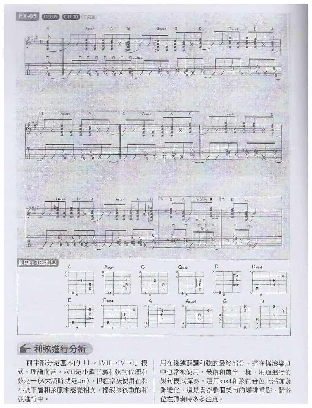 电吉他和弦教学《用留和弦妆点摇滚乐独有的逆进行模式》_第2张