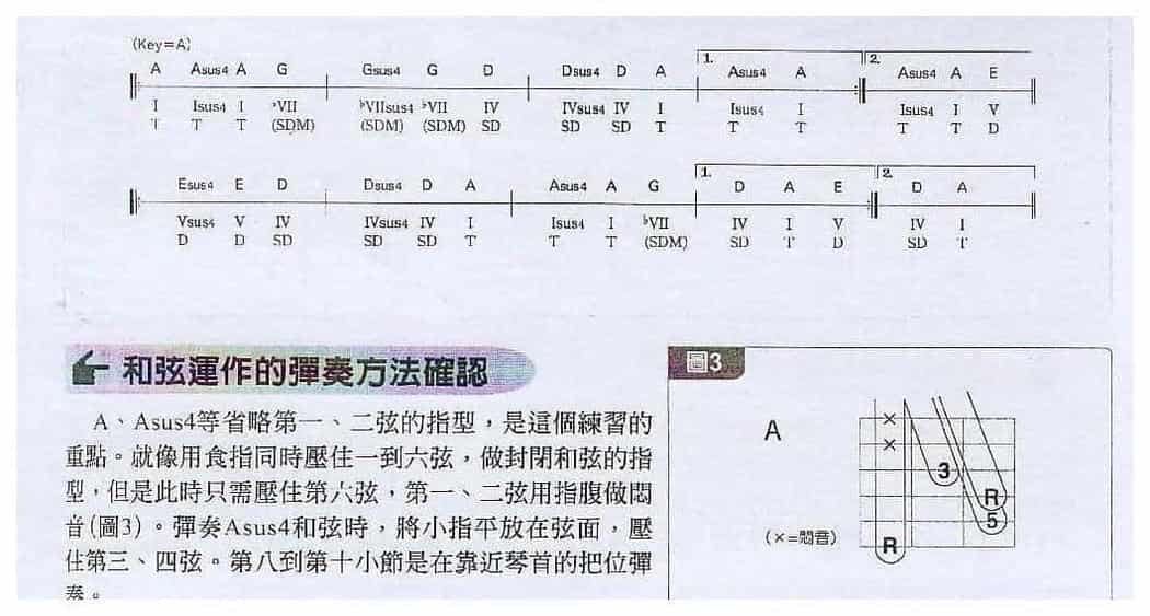 电吉他和弦教学《用留和弦妆点摇滚乐独有的逆进行模式》_第3张