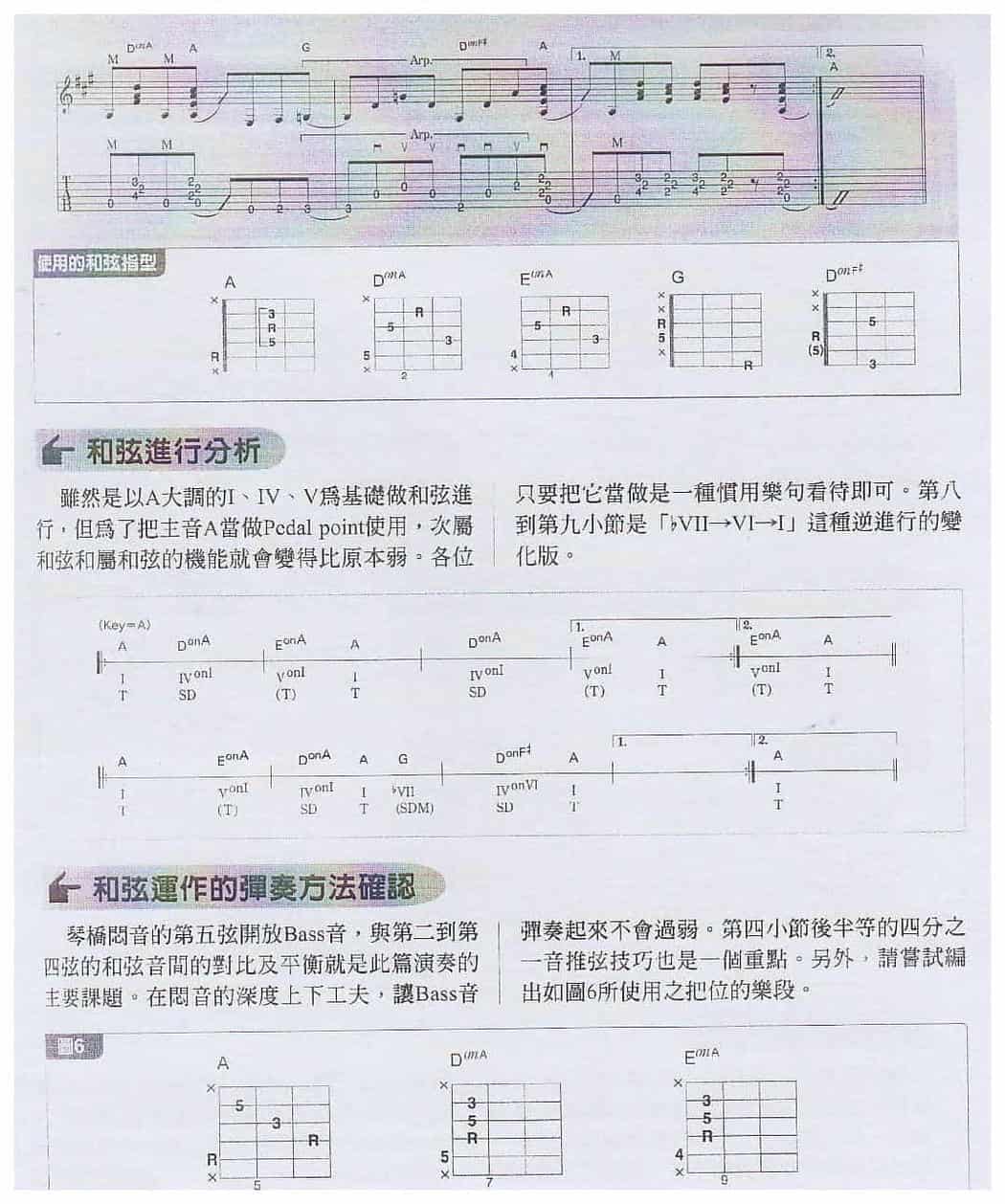 电吉他和弦教学《以活用Petal point之大和弦为主体的Riff演奏》重摇滚/重金属_第2张