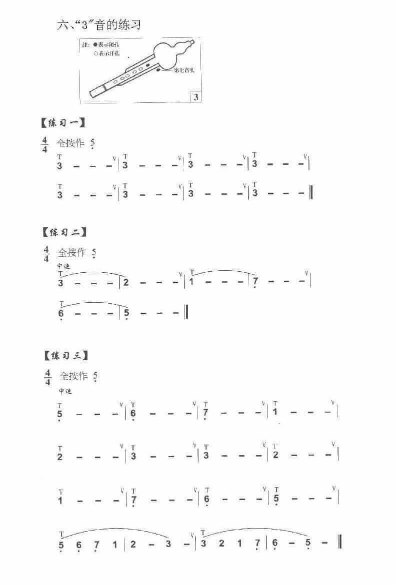 巴乌入门练习《巴乌“3”音的练习》_第1张