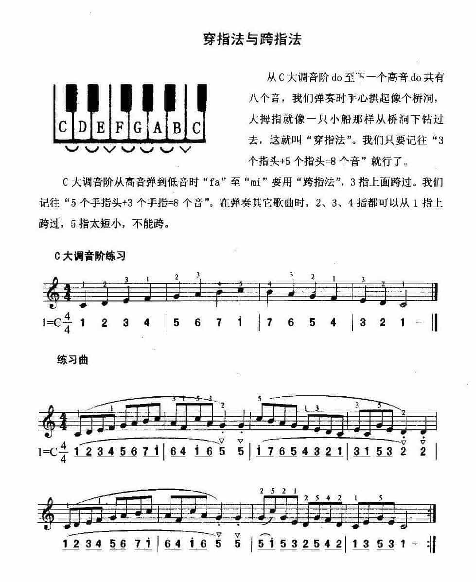 口风琴穿指法与跨指法_第1张