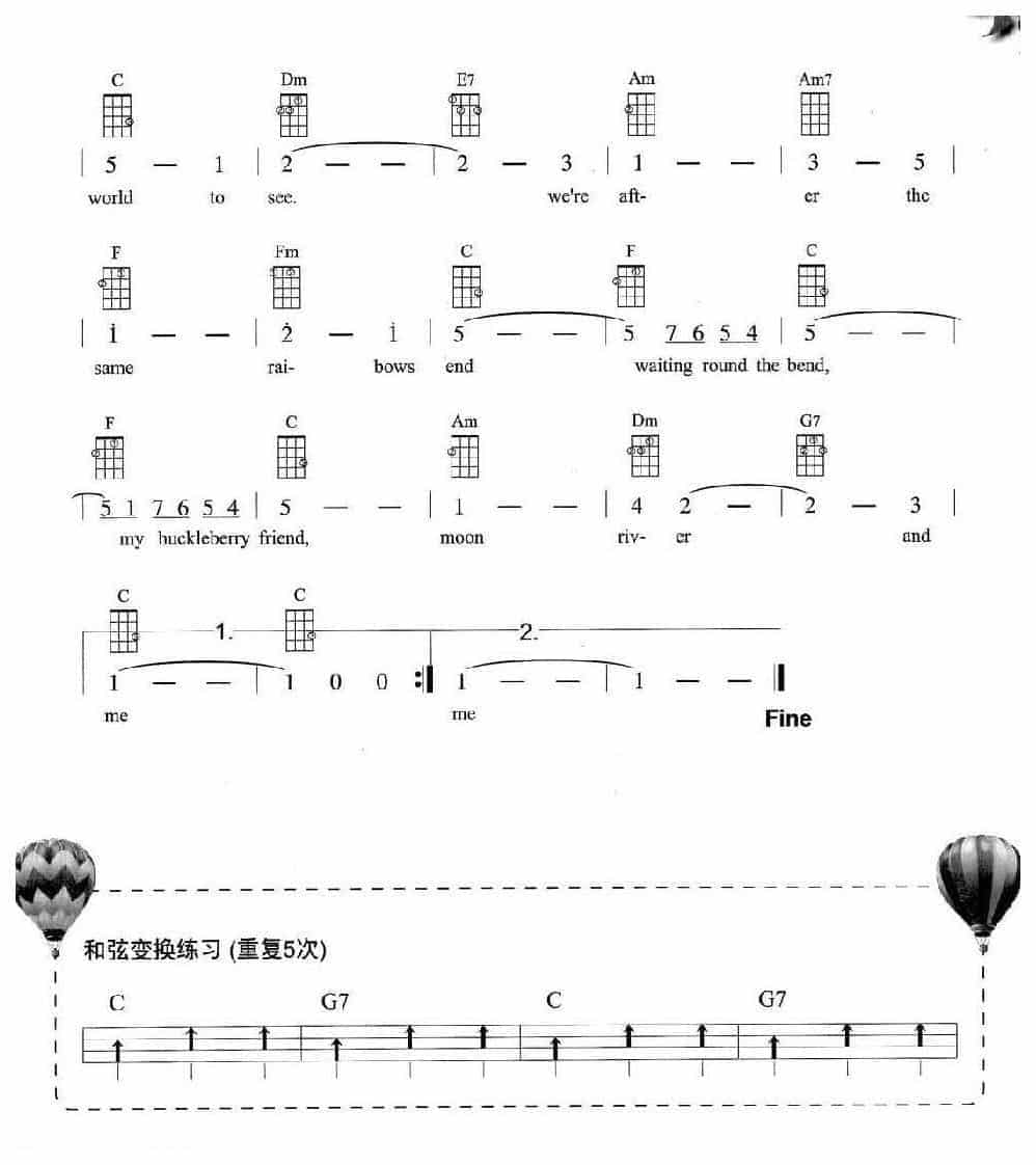 尤克里里音乐形态【Waltz华尔兹1】教学与练习乐曲谱_第6张
