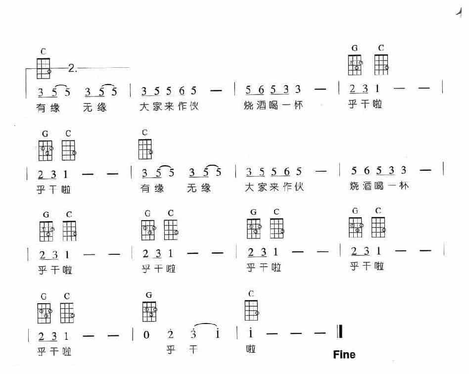 尤克里里音乐形态【Shufile摇曳】教学与练习乐曲谱_第4张