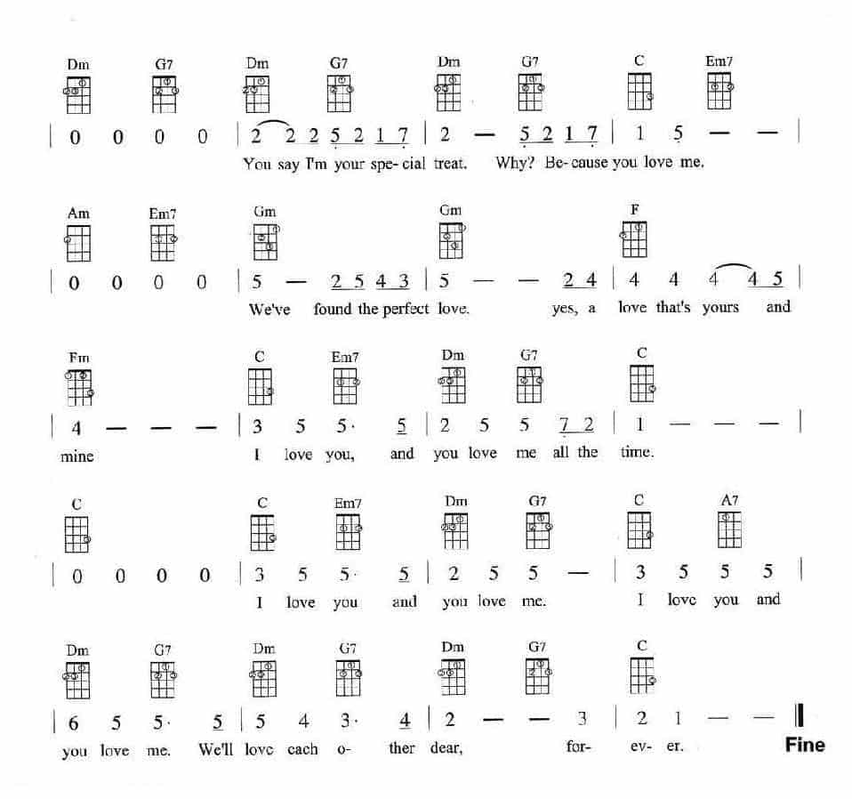 尤克里里音乐形态【Shufile摇曳】教学与练习乐曲谱_第6张
