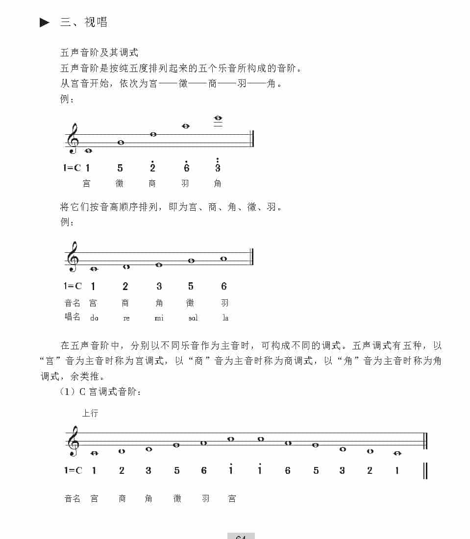 视唱教学 第七课《视唱》五声音阶及其调式_第1张