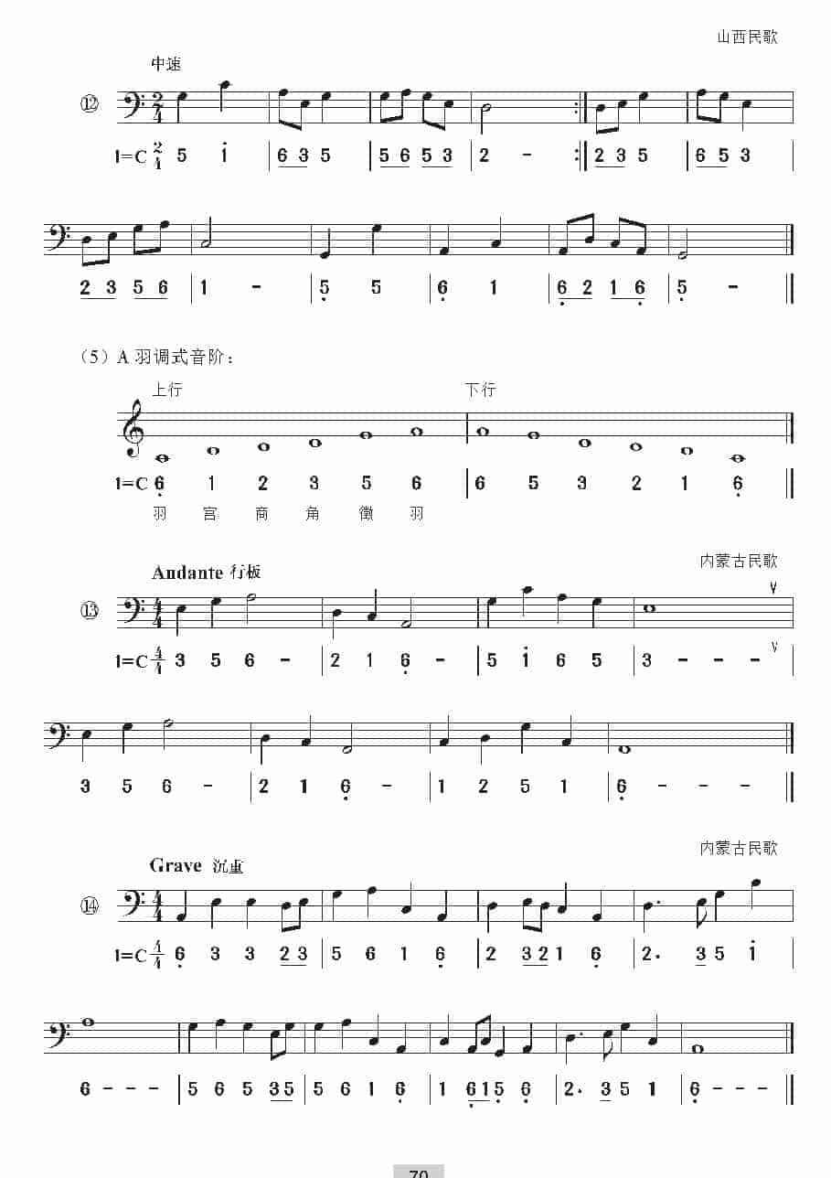 视唱教学 第七课《视唱》五声音阶及其调式_第7张