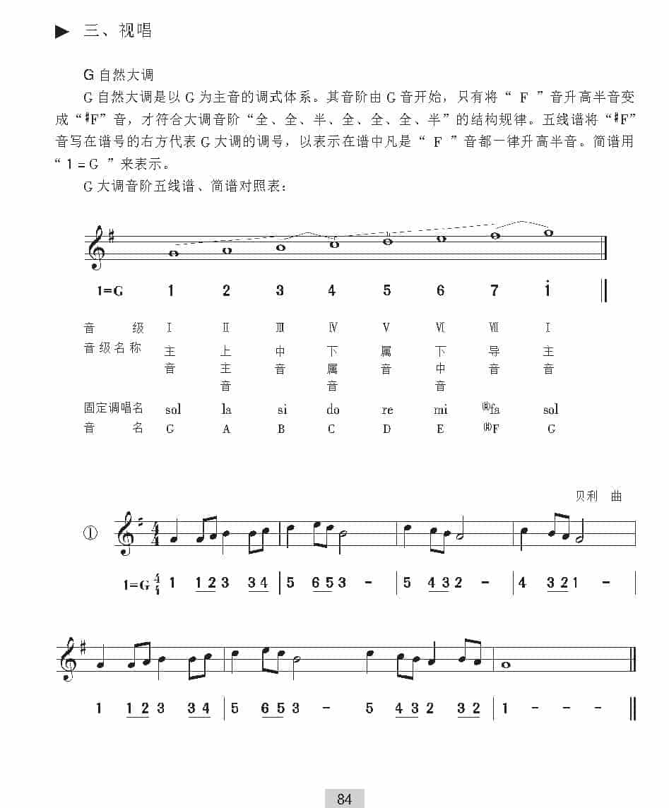 视唱教学 第九课《视唱》G自然大调_第1张