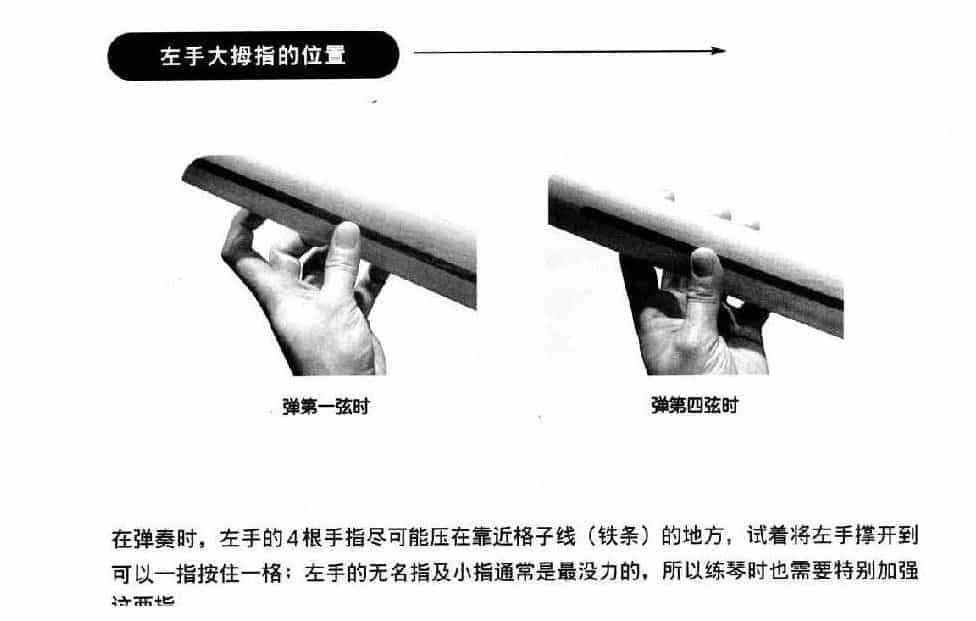 电贝司基础教程《左手大拇指的位置》_第1张