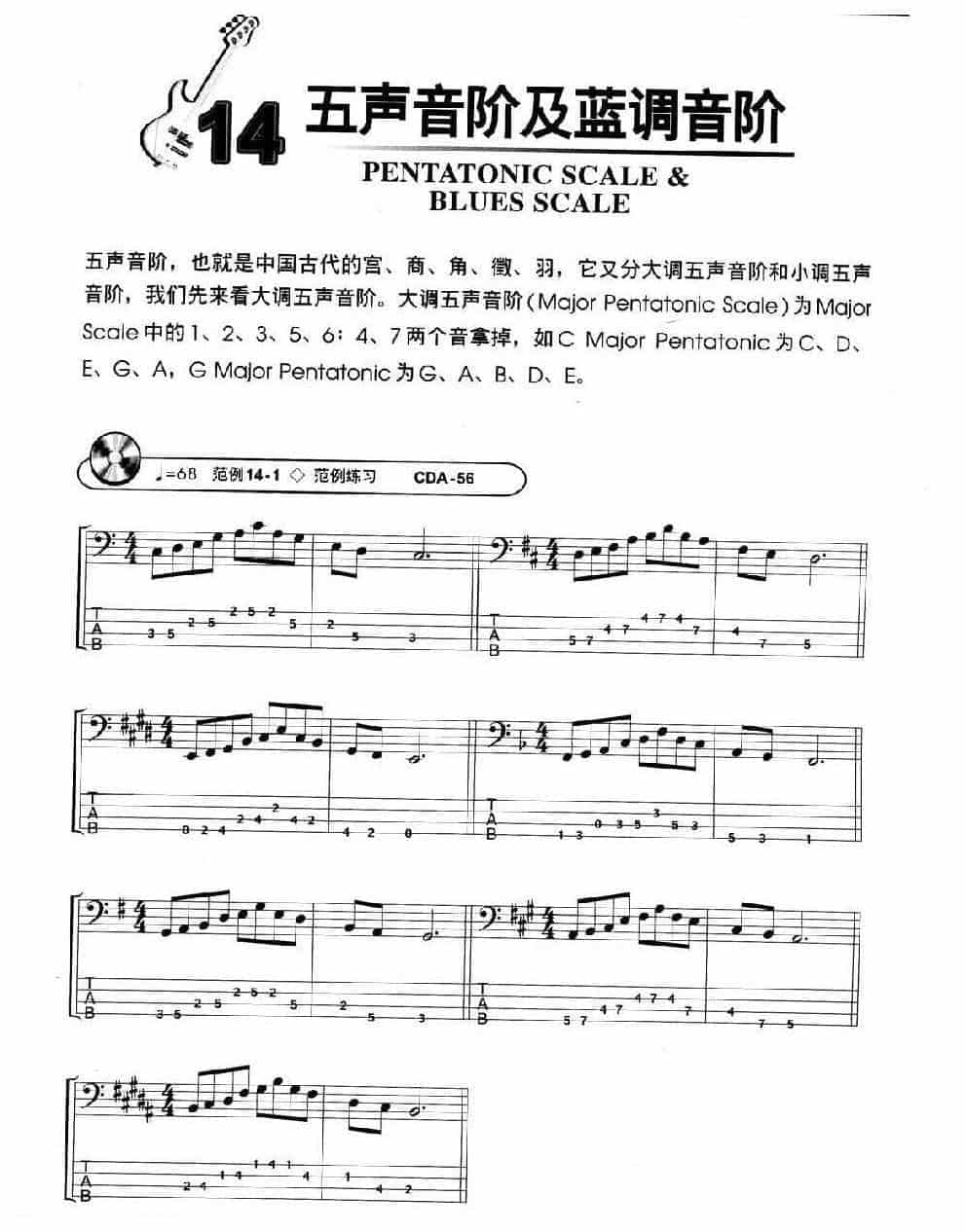 电贝司基础教程《五声音阶即蓝调音阶》_第1张