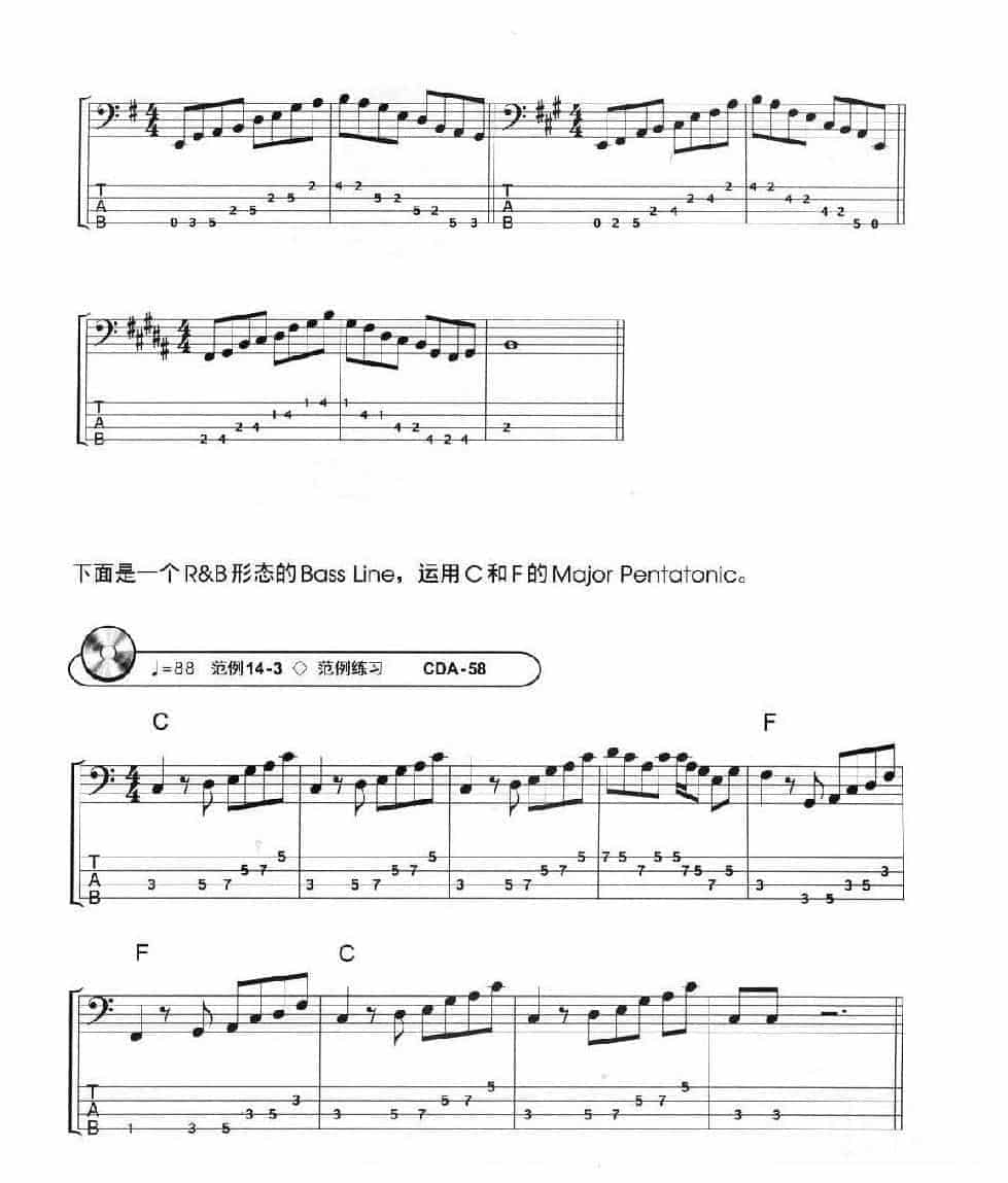 电贝司基础教程《五声音阶即蓝调音阶》_第3张