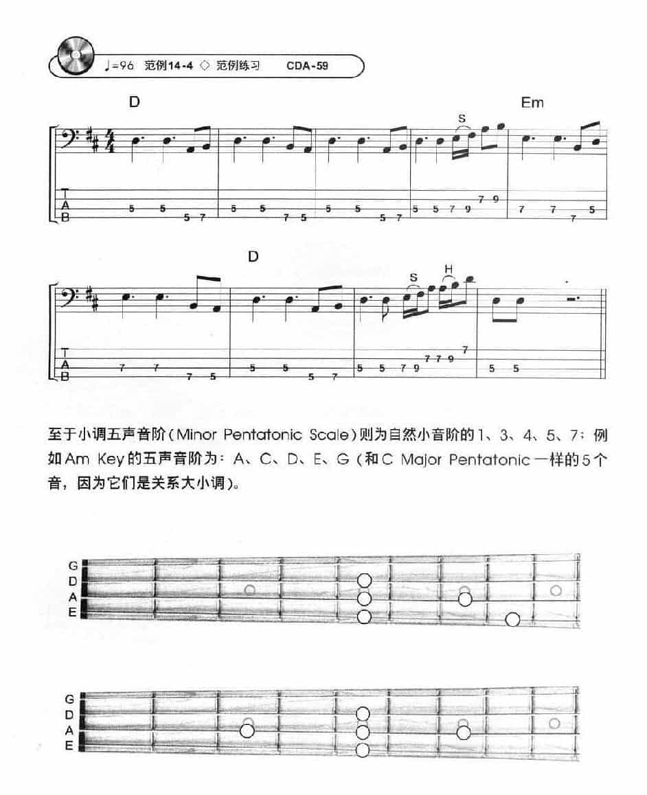电贝司基础教程《五声音阶即蓝调音阶》_第4张