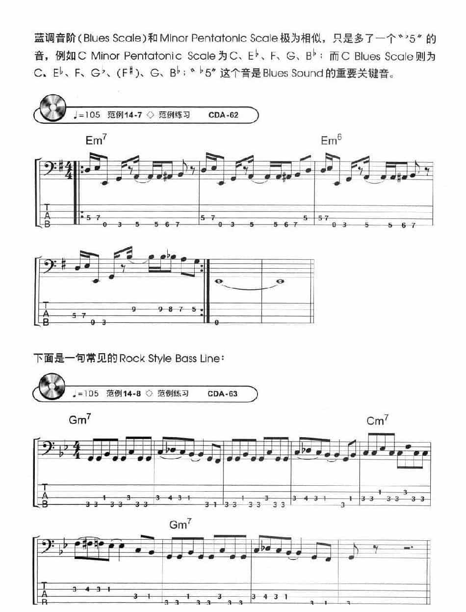 电贝司基础教程《五声音阶即蓝调音阶》_第6张
