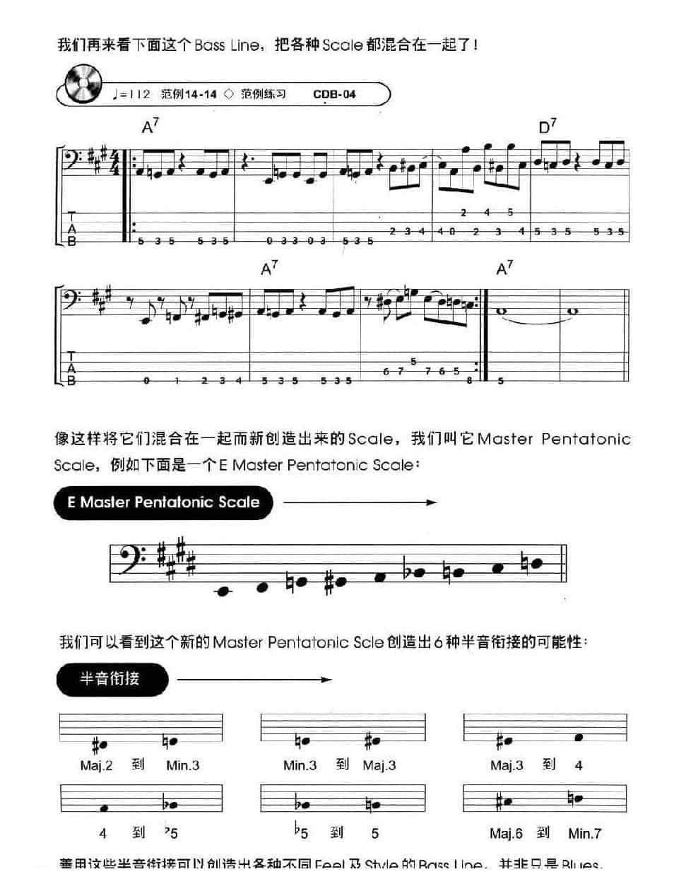 电贝司基础教程《五声音阶即蓝调音阶》_第10张