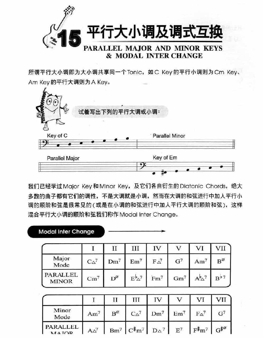 电贝司基础教程《平行大小调及调式互换》_第1张