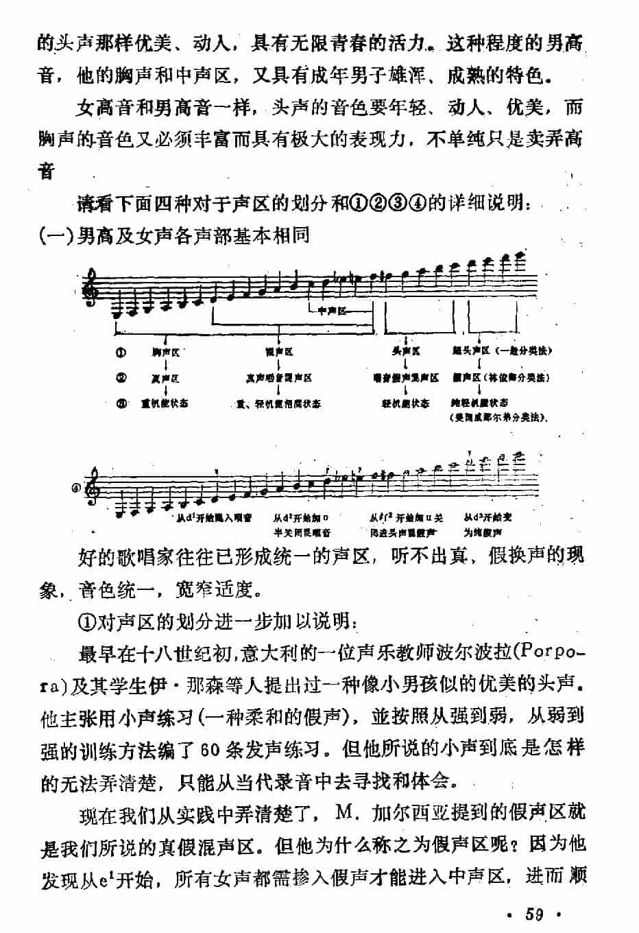 声乐教学笔记《关于声区的理论》_第3张