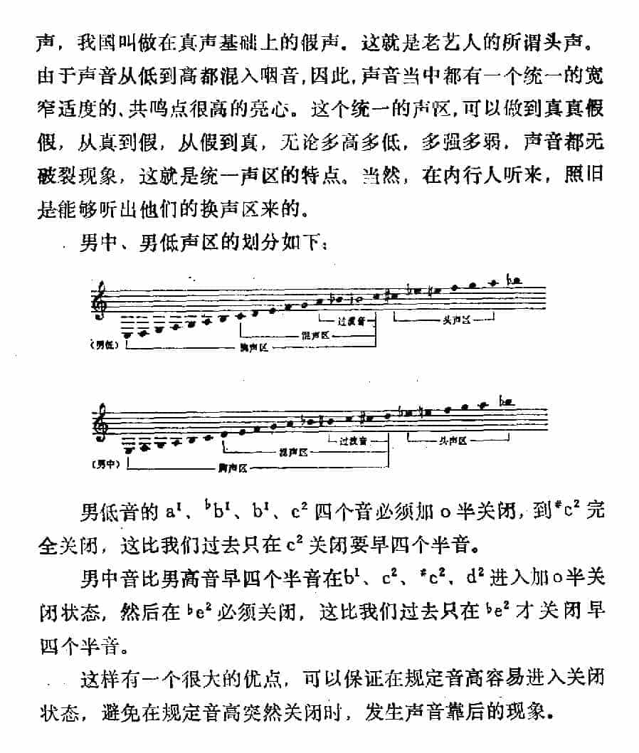 声乐教学笔记《关于声区的理论》_第7张