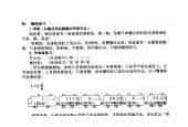 口风琴趣味练习
