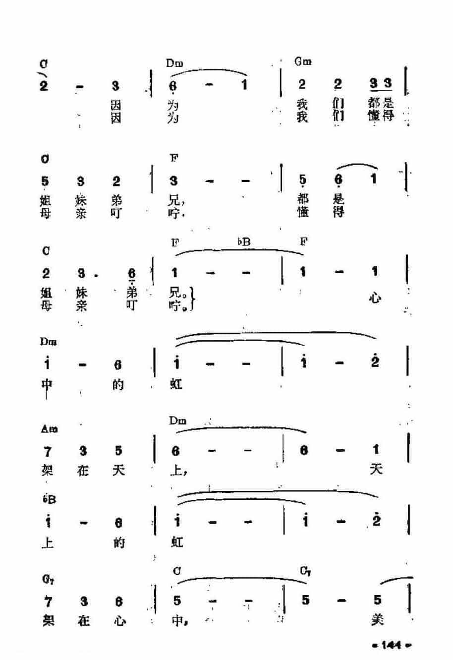 吉他伴奏谱《虹》王晓岭 词/ 季承、晓藕 曲_第3张