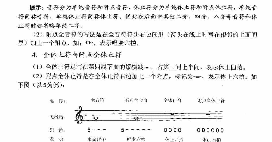 口琴中音区音阶《五线谱乐理知识》_第3张