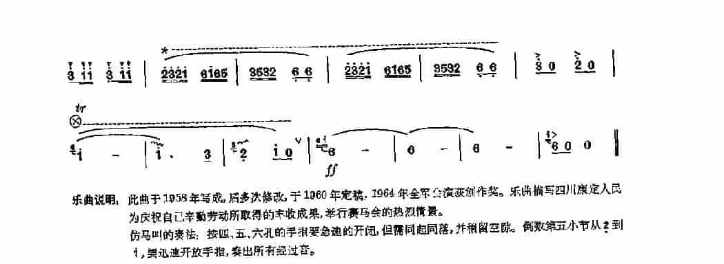笛子独奏曲《赛马会上》胡结续/编曲_第4张