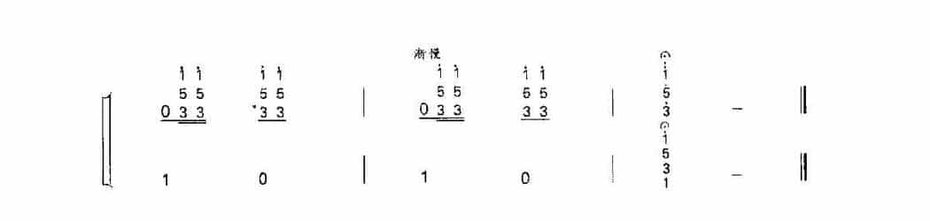 古筝练习曲《开火车》_第3张